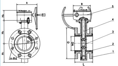 永嘉草莓视频色板APP下载厂家衬氟耐腐阀门简介